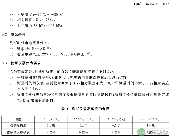 國標委發布電動汽車傳導充電互操作性測試規范 第1部分：供電設備