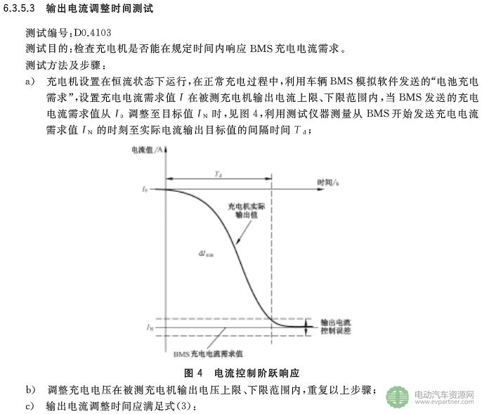 國標委發布電動汽車傳導充電互操作性測試規范 第1部分：供電設備