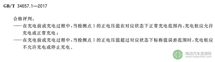 國標委發布電動汽車傳導充電互操作性測試規范 第1部分：供電設備