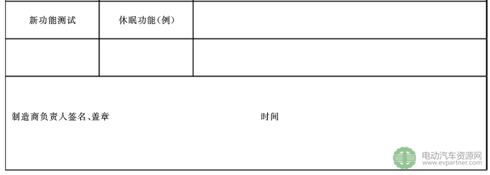 國標委發布電動汽車傳導充電互操作性測試規范 第1部分：供電設備