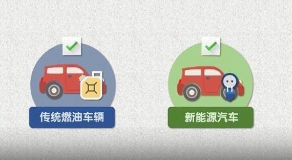 共創(chuàng)未來 2017年新能源行業(yè)關(guān)鍵詞報(bào)告